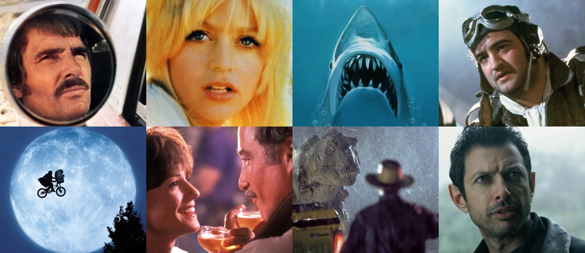 Steven Spielberg Movies Ultimate Movie Rankings