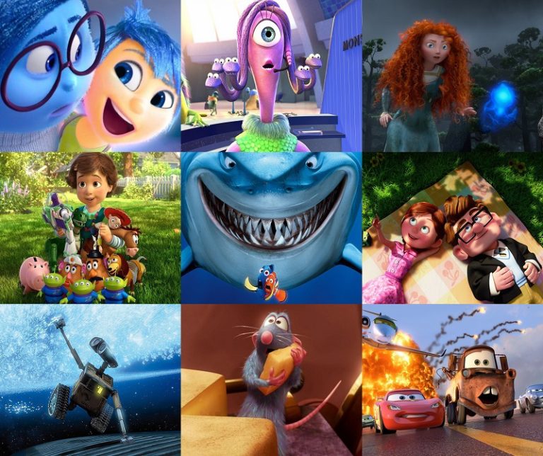 Pixar Movies Ranked | Ultimate Movie Rankings