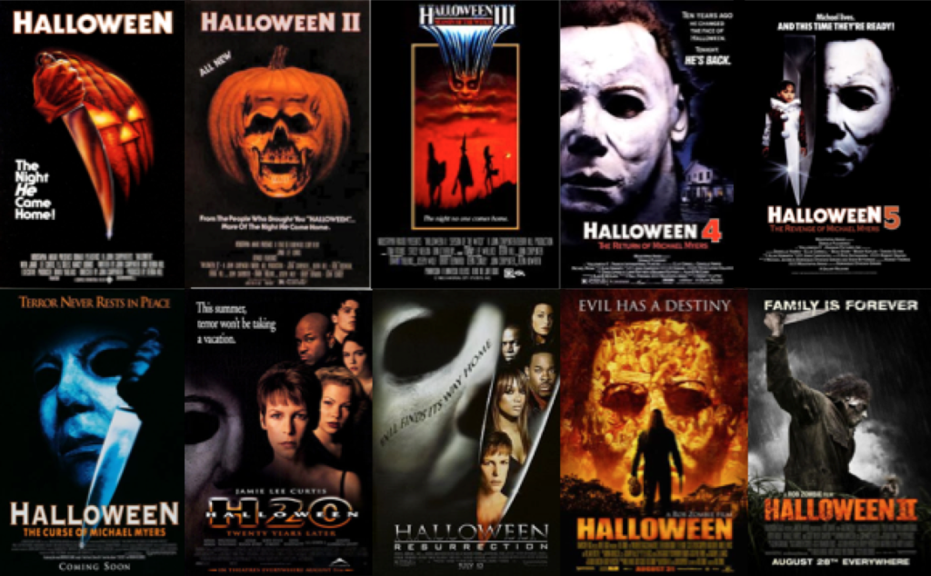 Halloween Movies In Order 2024 List Erna Odette