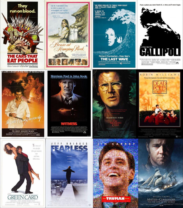 Peter Weir Movies | Ultimate Movie Rankings